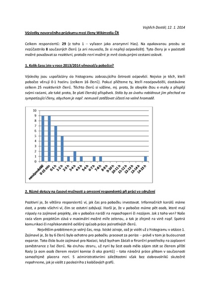 Soubor:Novoroční dotazník pro členy WMCZ 2014.pdf